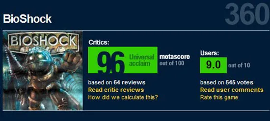 Games Like 'BioShock' to Play Next - Metacritic