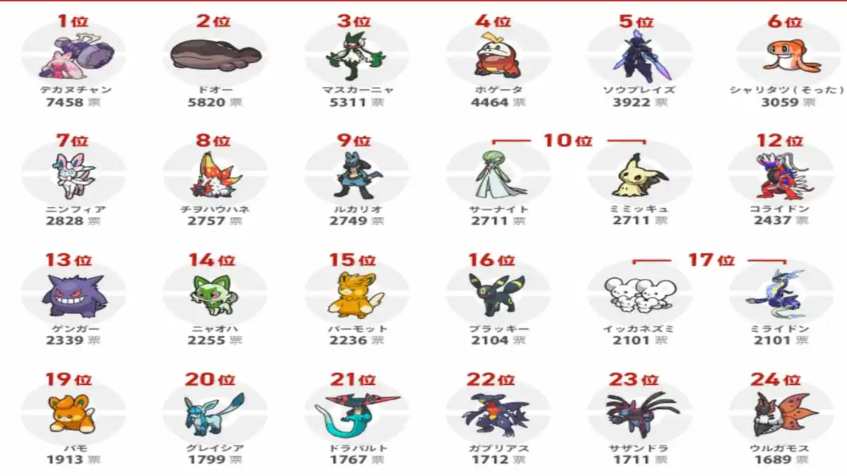 15 Messed Up Pokémon Scarlet And Violet Pokédex Entries