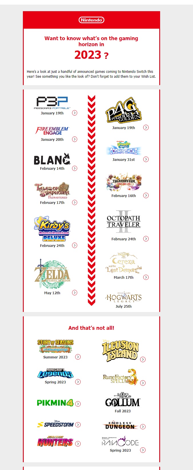 Switch store release list