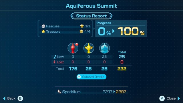Aquiferous Summit 110% complete in Pikmin 4.