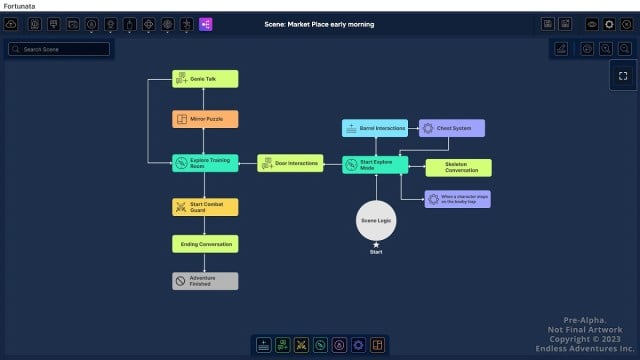 Adventure Forge workflow screenshot