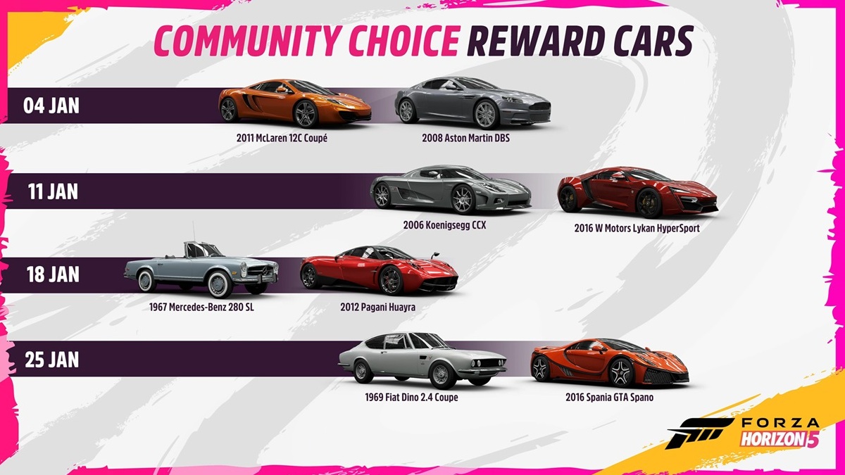 Stave Off Forza Horizon 5 FOMO In The Latest Seasonal Release   Forza Horizon 5 Seasonal Vehicle Schedule1 