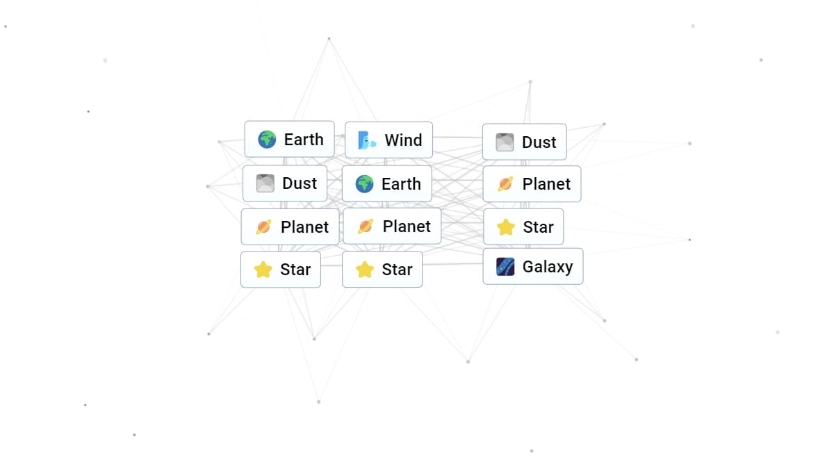 Infinite Craft planet and star combinations to make galaxy