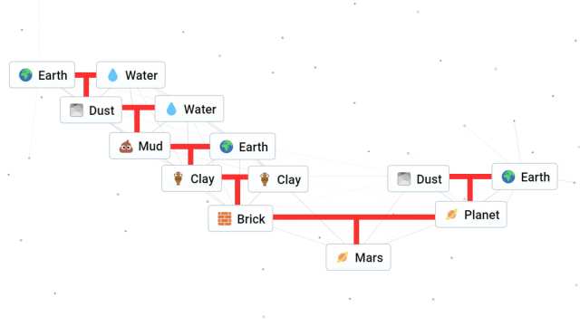 Infinite Craft Mars using brick and clay