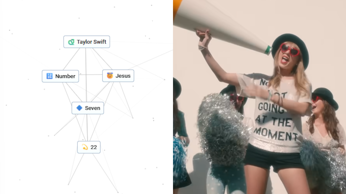 7 песен Тейлор Свифт, которые можно написать в Infinite Craft
