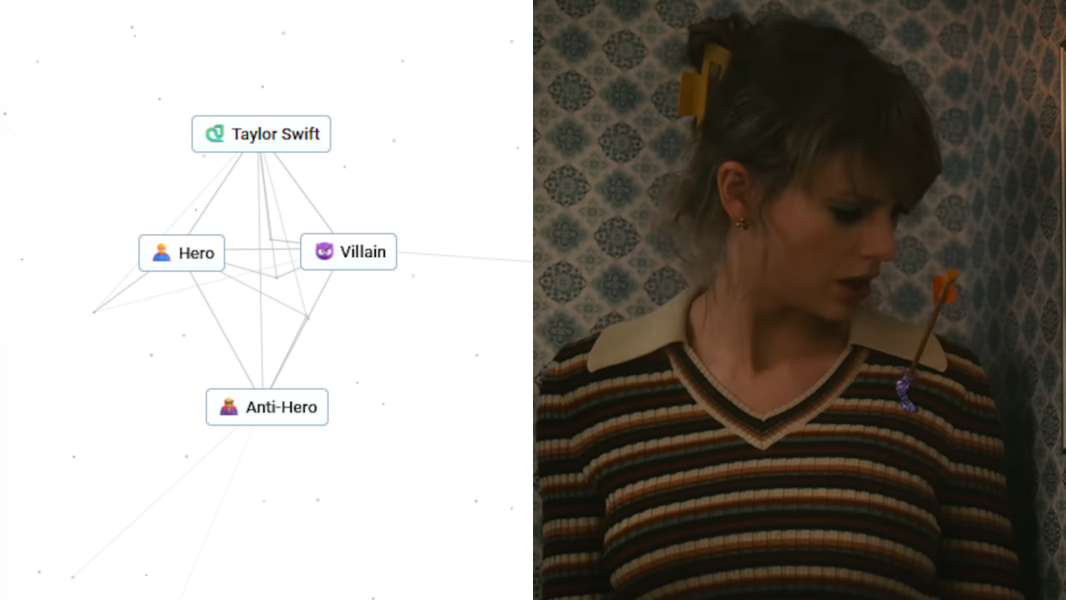 7 песен Тейлор Свифт, которые можно написать в Infinite Craft