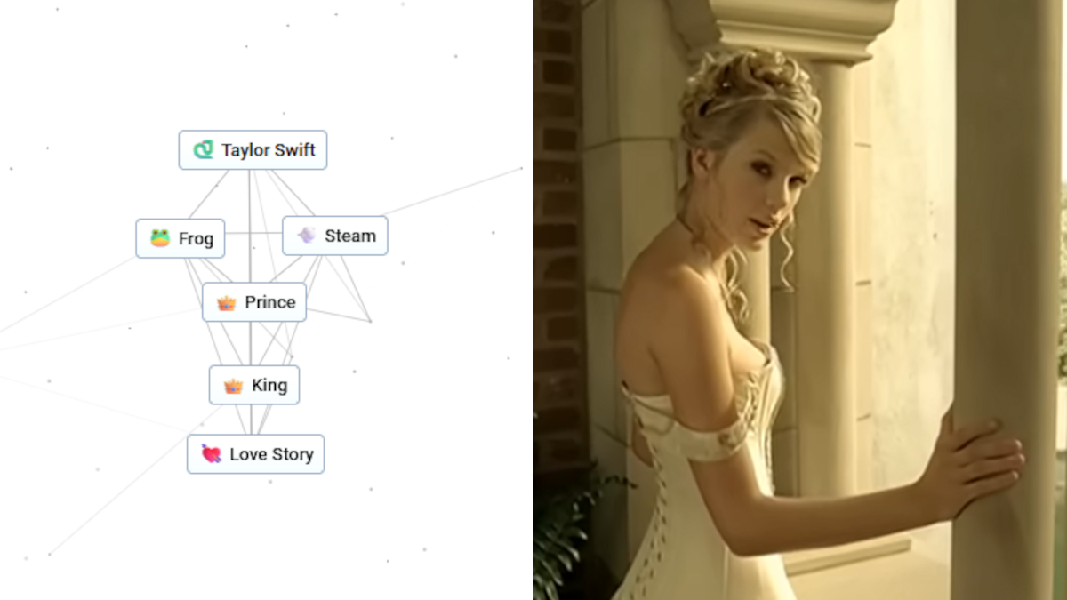 7 песен Тейлор Свифт, которые можно написать в Infinite Craft