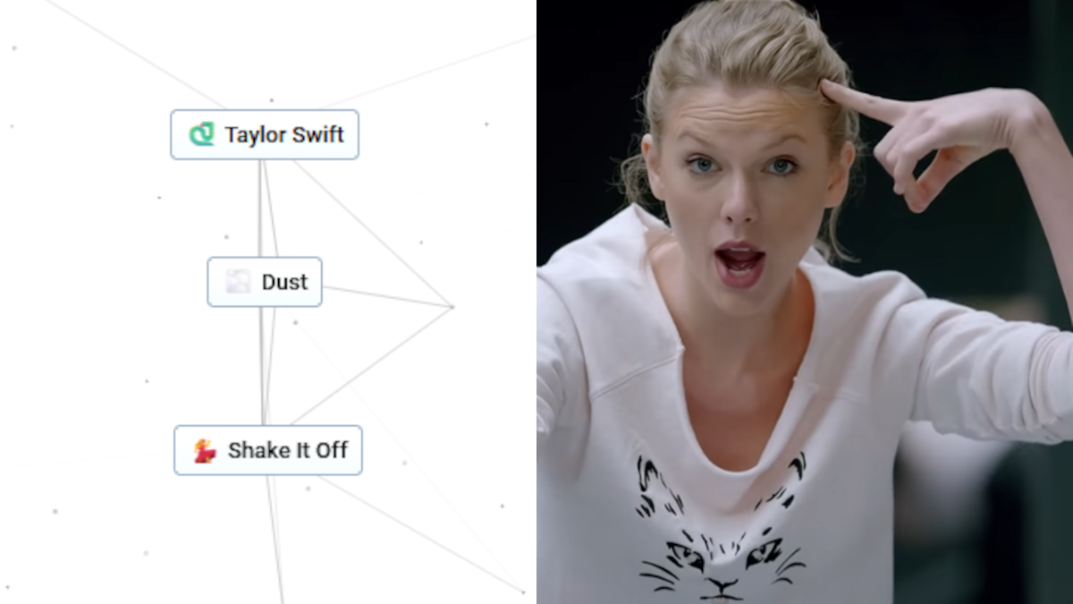 7 песен Тейлор Свифт, которые можно написать в Infinite Craft