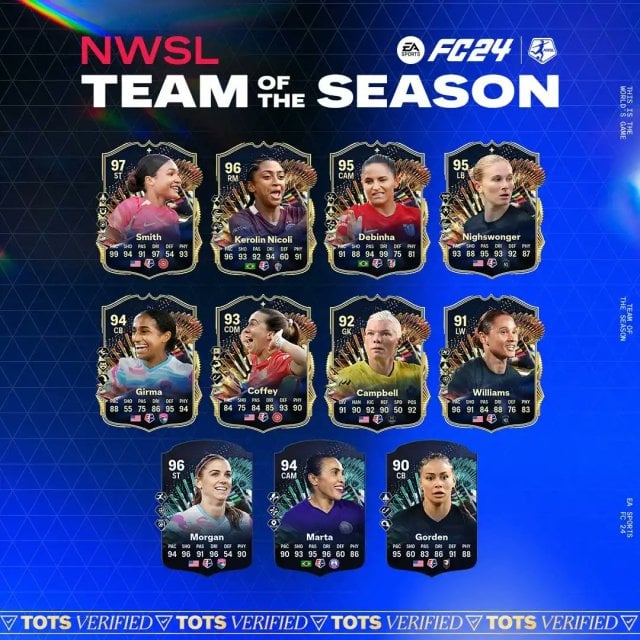 An Image of EA FC 24 TOTS Pick SBC