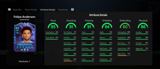 EA FC 24 Ultimate Team: как пройти SBC Фелипе Андерсона «Конец эпохи»