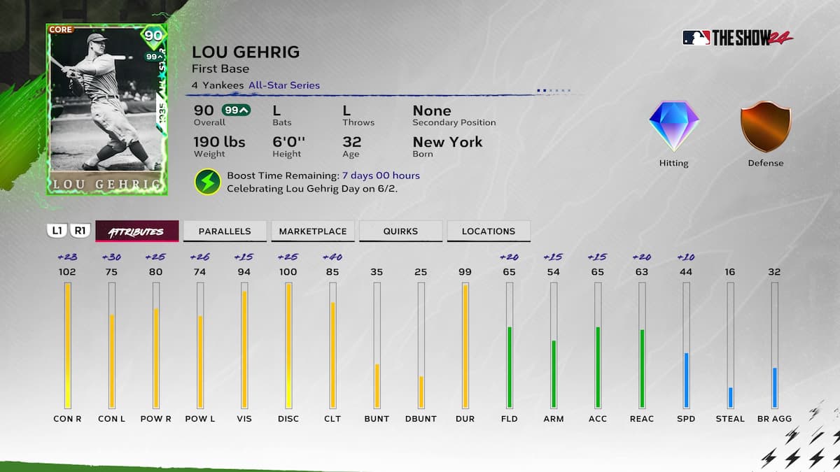 Lou Gehrig