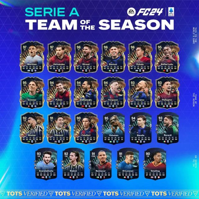 An image of EA FC 24 Serie A TOTS 