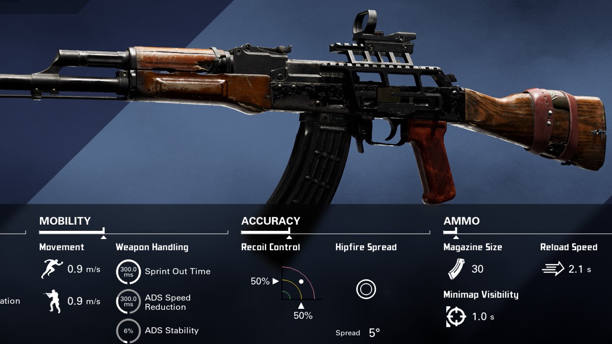 XDefiant AK-47 Stats