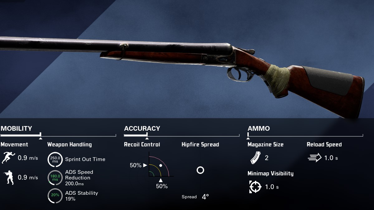 XDefiant Double Barrel Stats