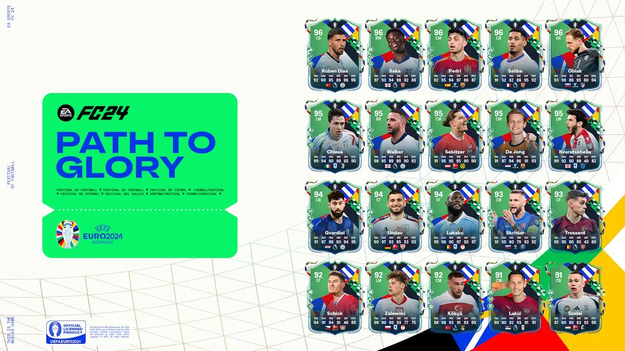 How to complete EA FC 24 90+ TOTS, PTG or GOTG Upgrade SBC?