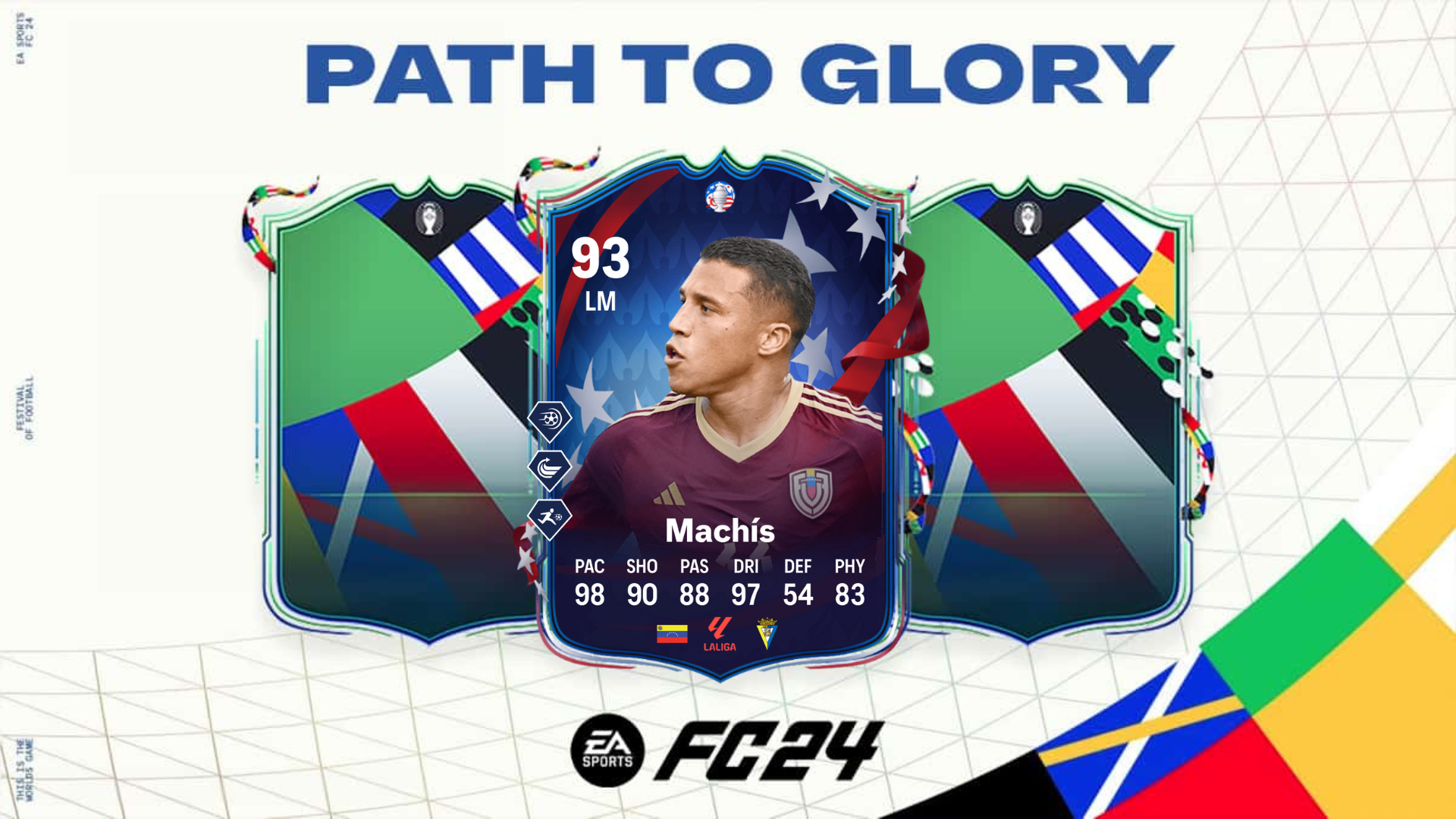 An image of Machis Path to Glory SBC solutions