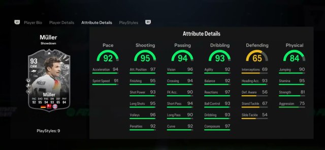 Как пройти EA FC 24 Thomas Muller and Ryan Christie Showdown SBC?