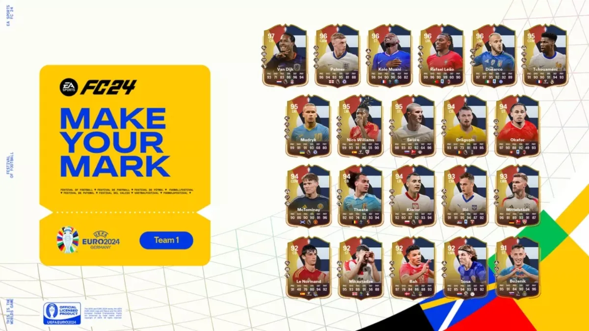 EA FC 24: All Make Your Mark Team 1 Upgrade SBC rewards