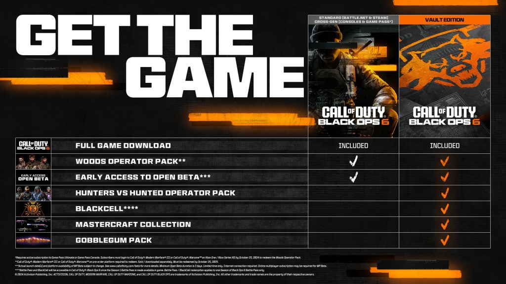 An image showing what's included in both version of Black Ops 6. 