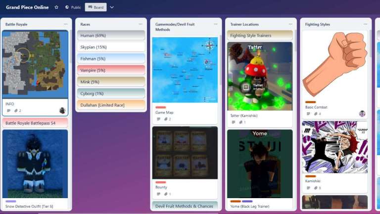 Grand Piece Online Trello Link And Discord Gpo