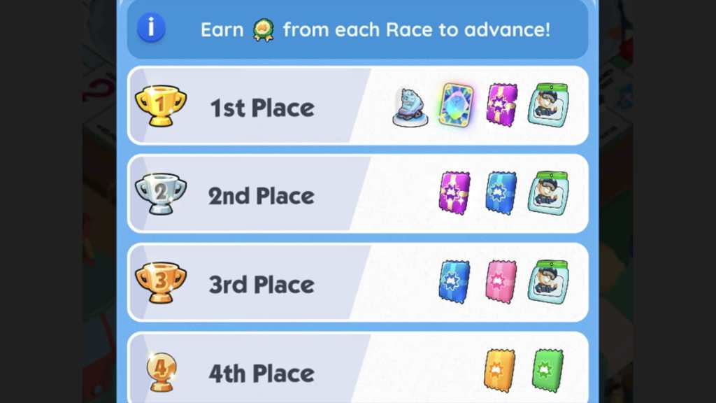 Monopoly GO Snow Racers prize list