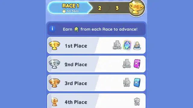 Monopoly GO Tycoon Racers prize list