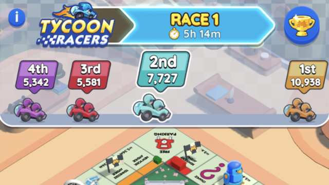 Monopoly GO’s Tycoon Racers event is an interesting yet brutally challenging concept