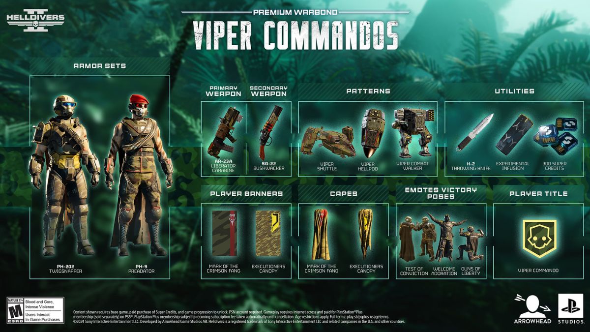 На следующей неделе в Helldivers 2 Viper Commandos Warbond добавятся метательные ножи и первые настройки техники