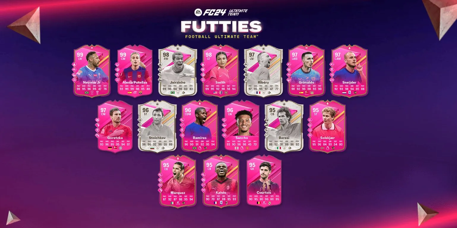 An image of Futties in EA FC 24