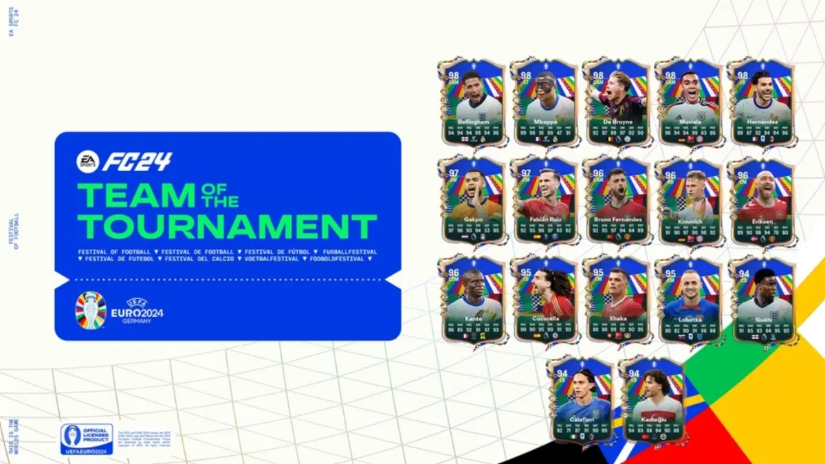 An image of Team of the Tournament Promo in EA FC 24