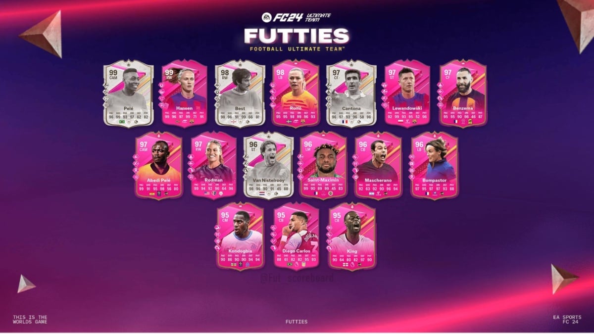 An image of EA FC 24 FUTTIES Daily Challenge SBC