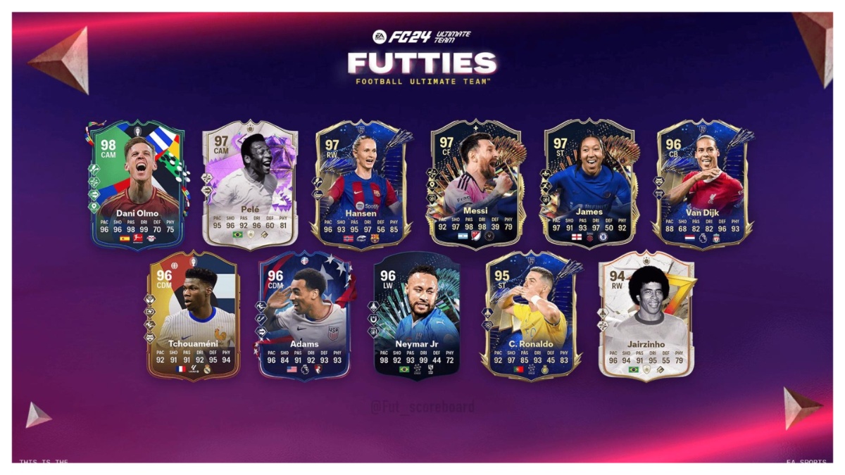 How long FC 24 FUTTIES Best of Batch 2 players are in packs– Destructoid