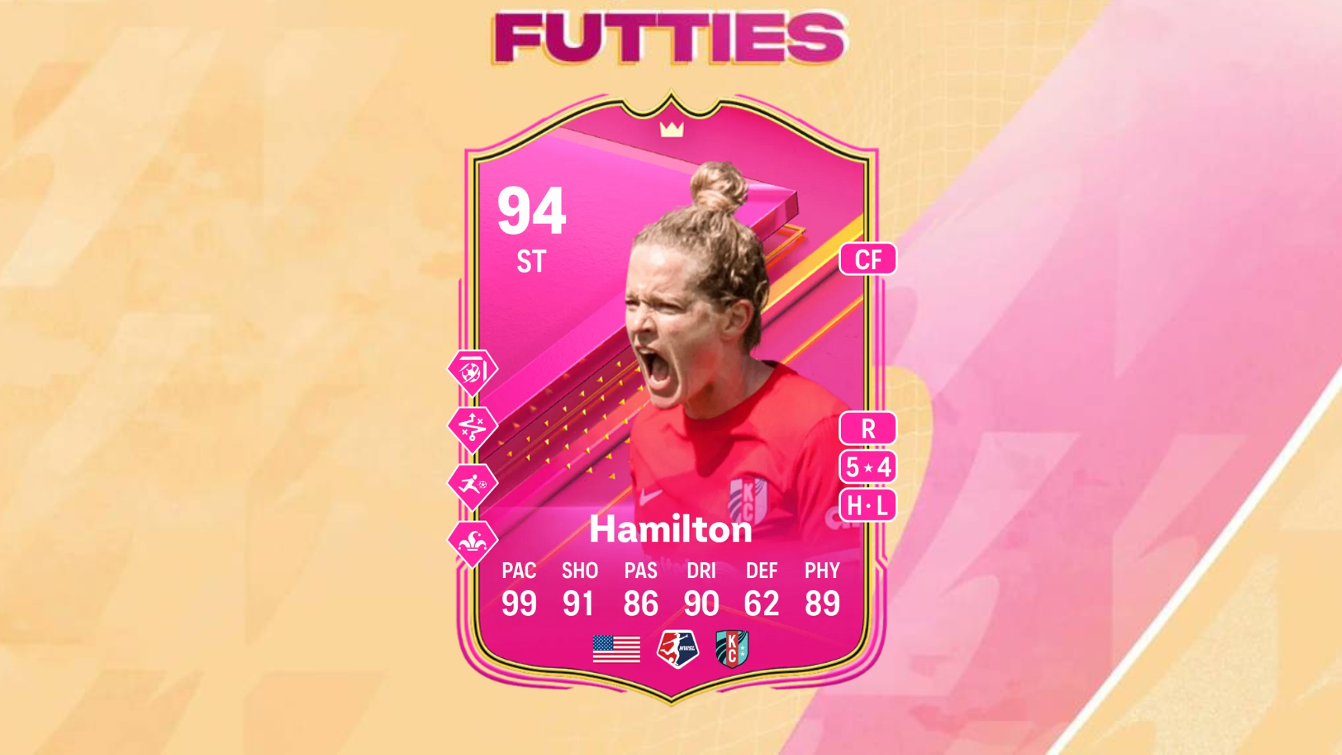 An image of Kristen Hamilton FUTTIES objective in EA FC 24