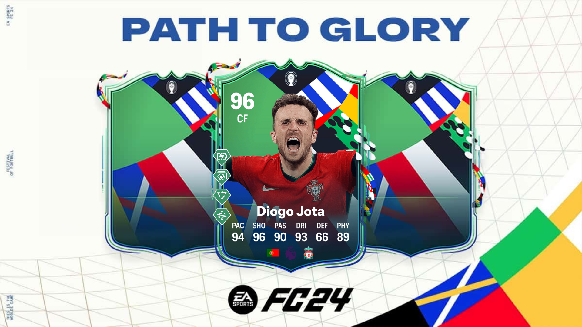 An image of Jota Path to Glory SBC solutions in EA FC 24