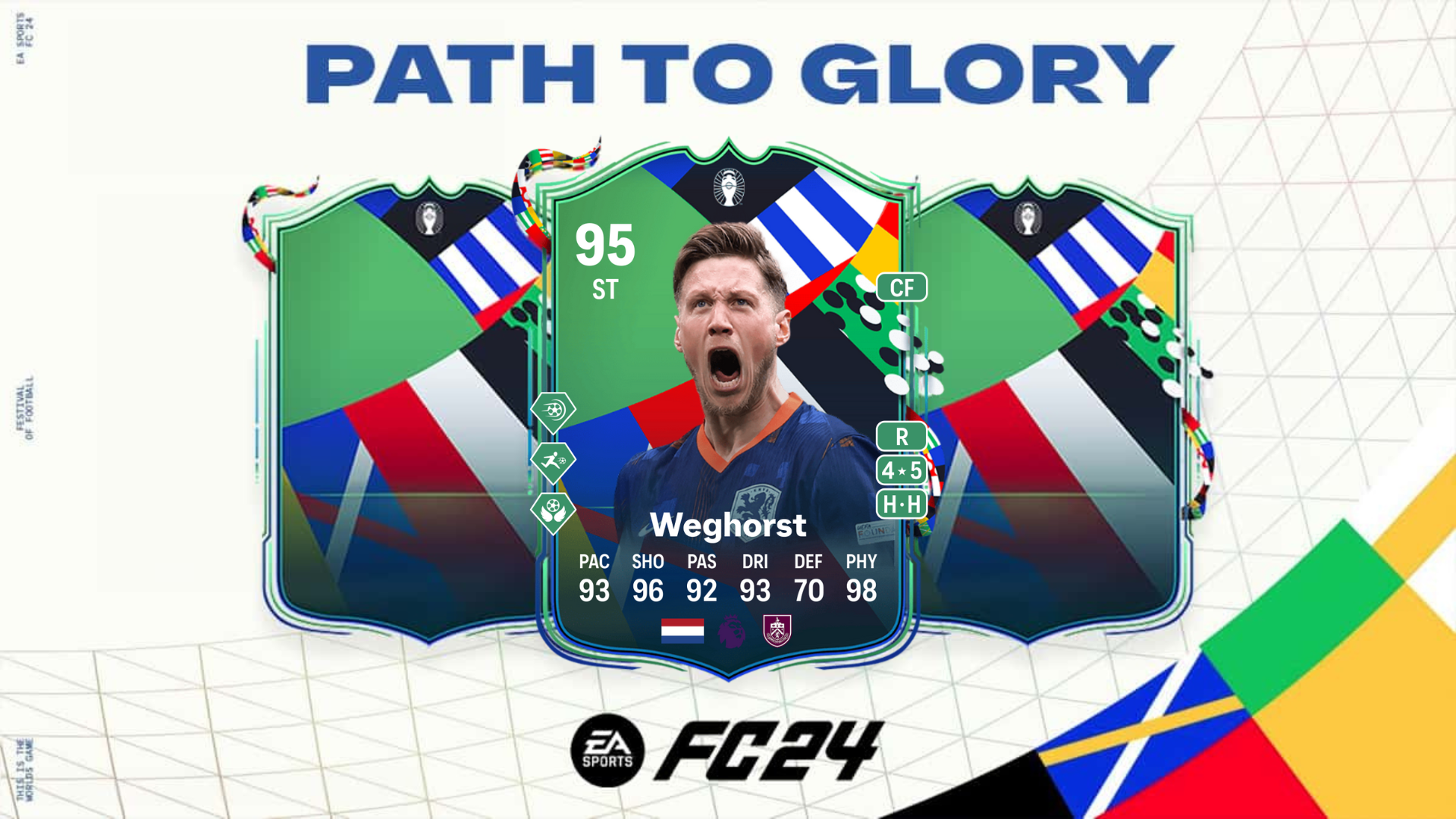 A image of Wout Weghorst Path to Glory SBC solutions in EA FC 24