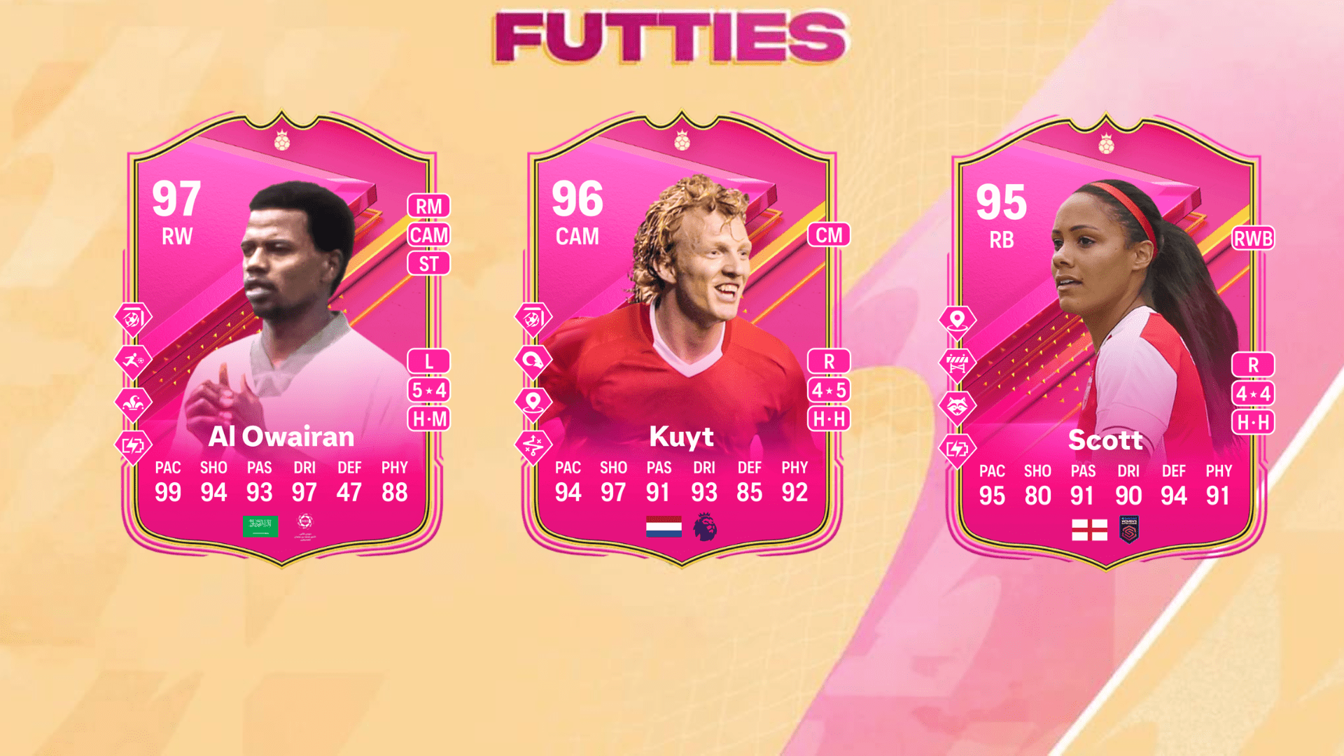 Ea Fc 24 Season 8 Free Futties Heroes Destructoid