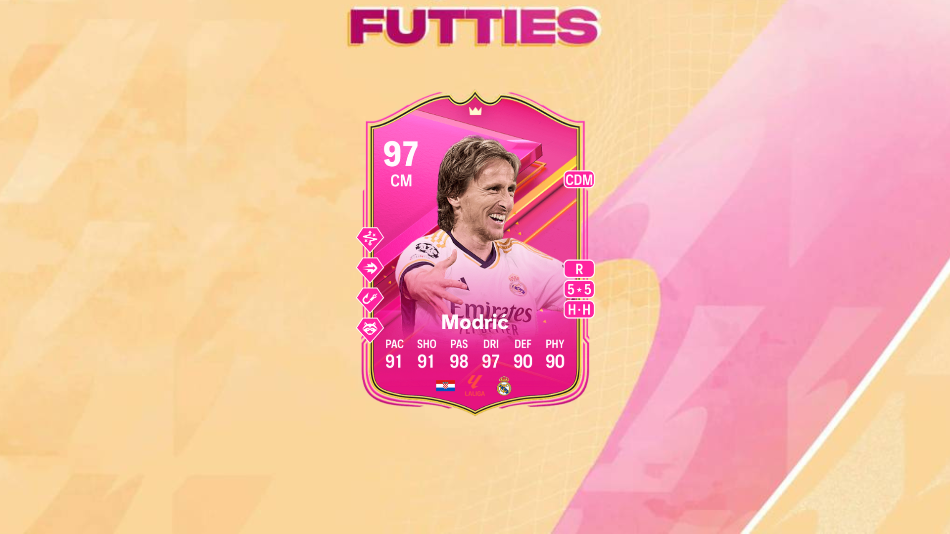 EA FC 24: Как пройти SBC Лука Модрич Futties