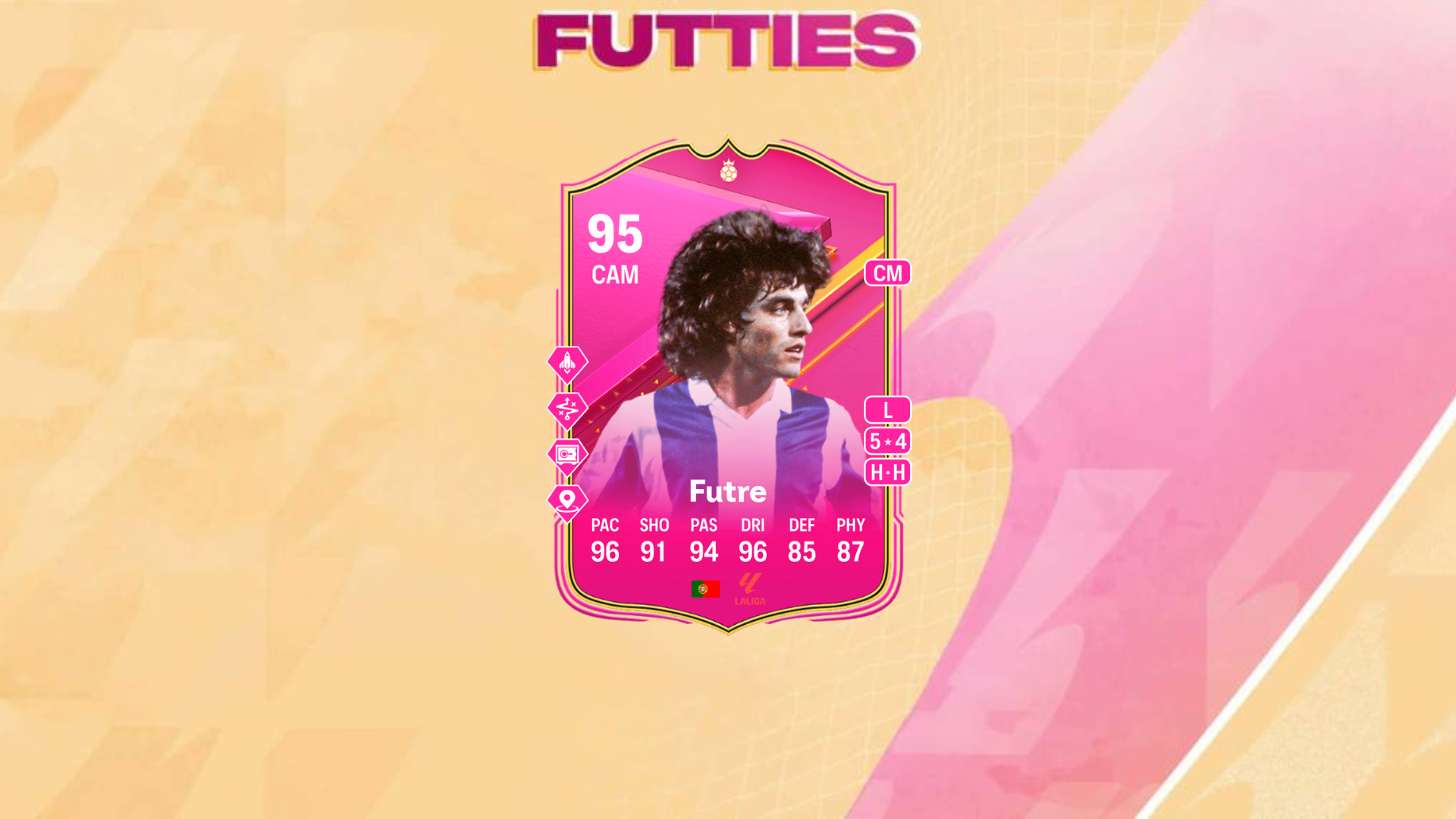 An image of Futre Futties Hero SBC solutions in EA FC 24