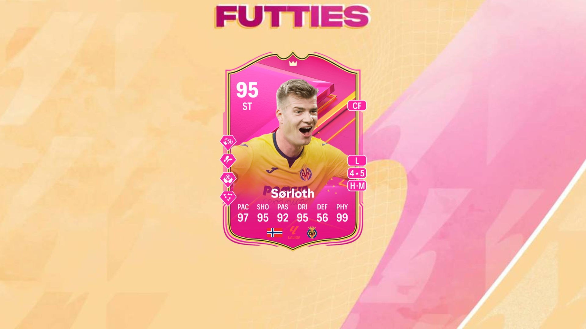 An image of Sorloth FUTTIES SBC solutions in EA FC 24