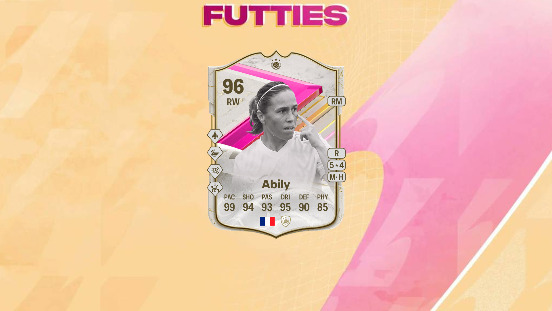 An image of Abily FUTTIES Icon SBC solutions in EA FC 24