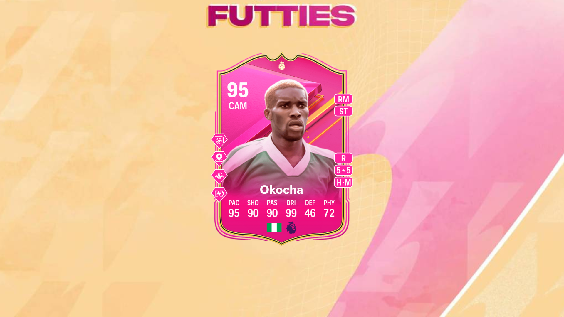 An image of Dynamic Duo FUTTIES SBC solutions in EA FC 24
