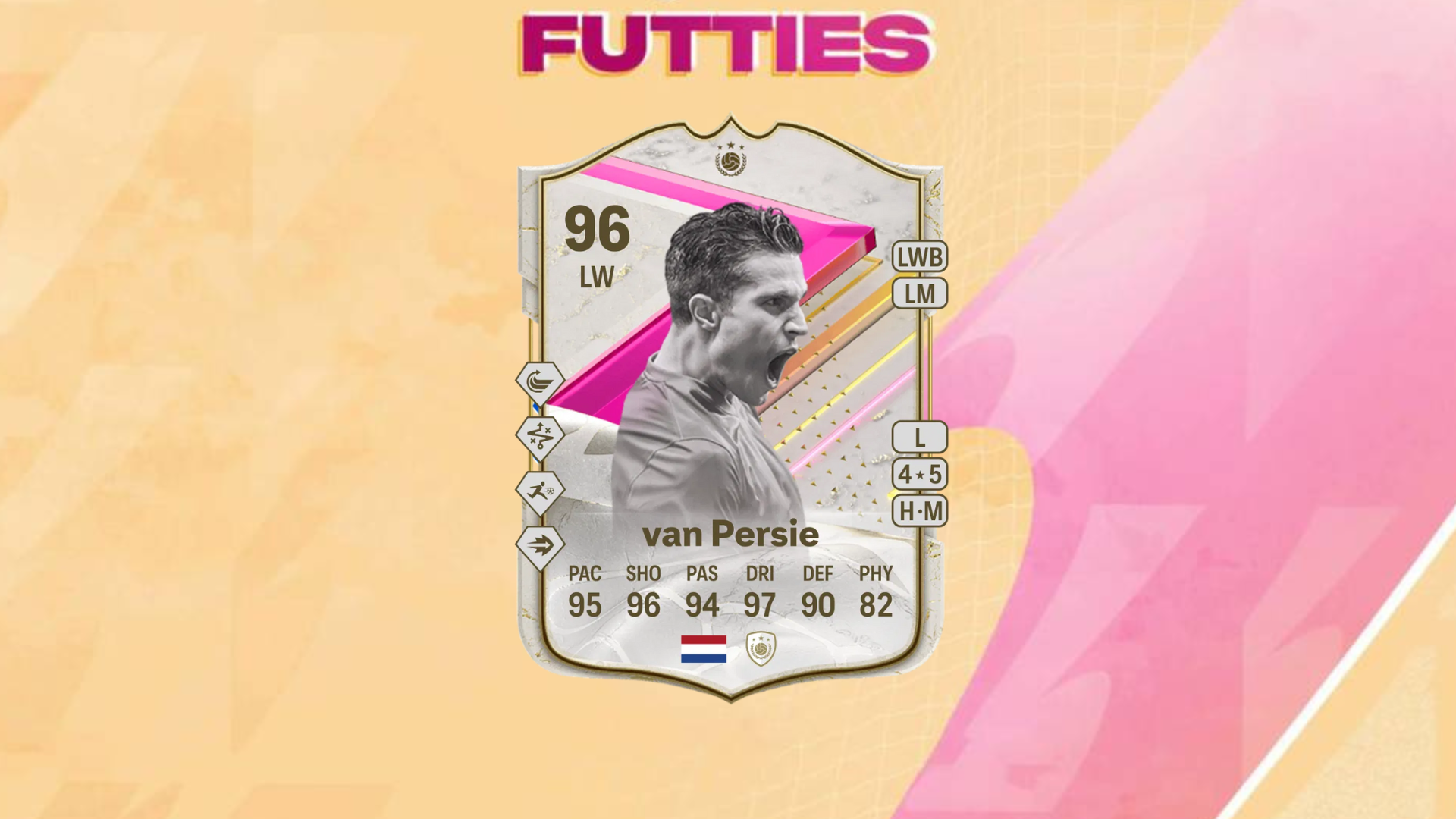 An image of Van Persie FUTTIES Icon SBC solutions in EA FC 24