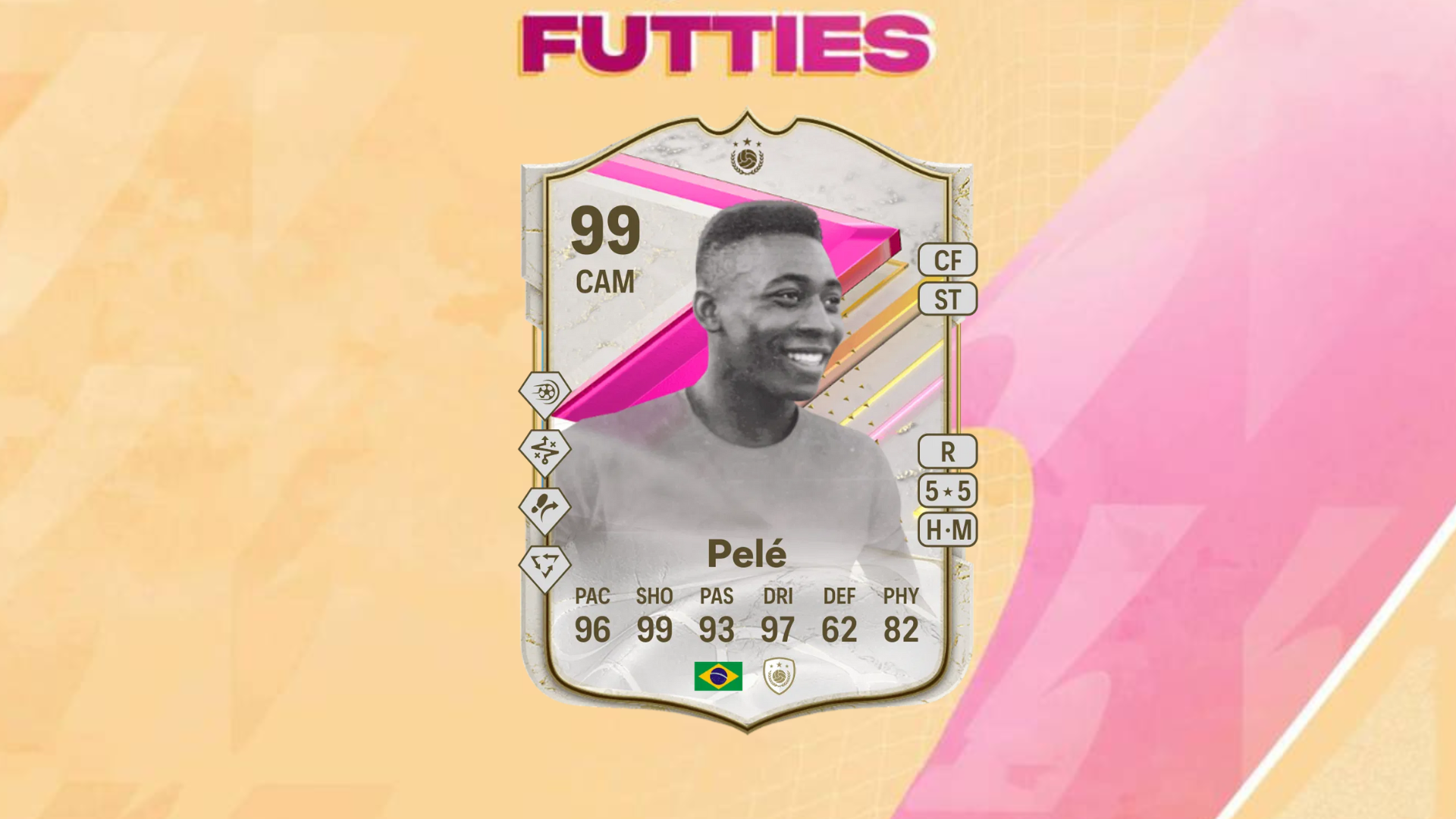 EA FC 24: All 93+ GOTG or FUTTIES Icon Player Pick SBC rewards | 108GAME