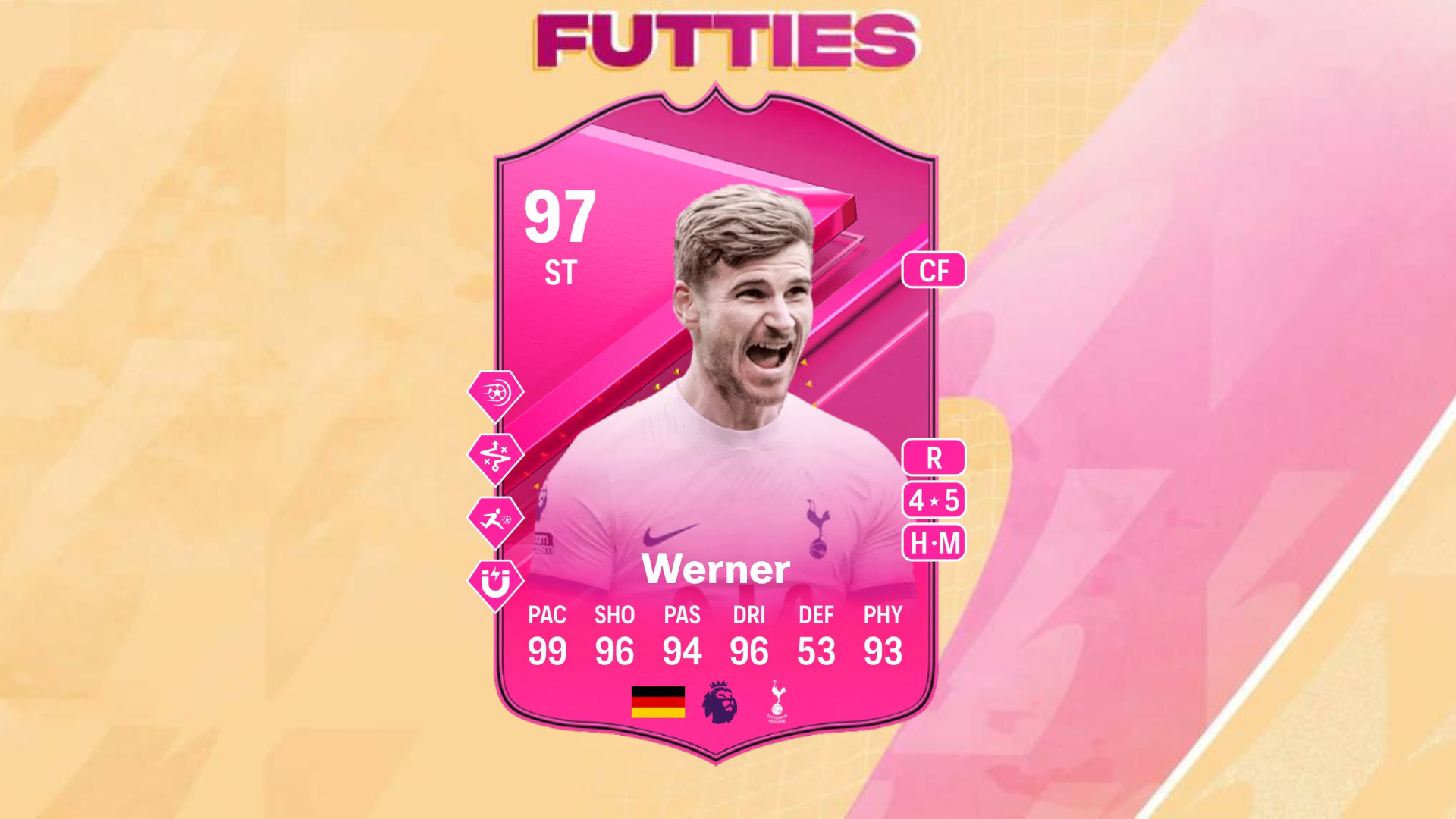 EA FC 24: How to complete Timo Werner FUTTIES SBC