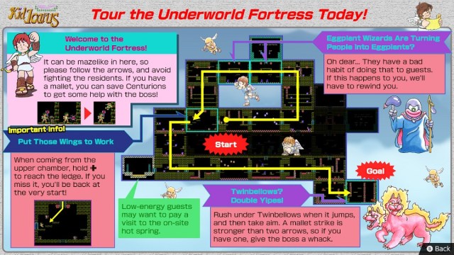 Guía de estrategia de Nintendo World Championships NES Edition