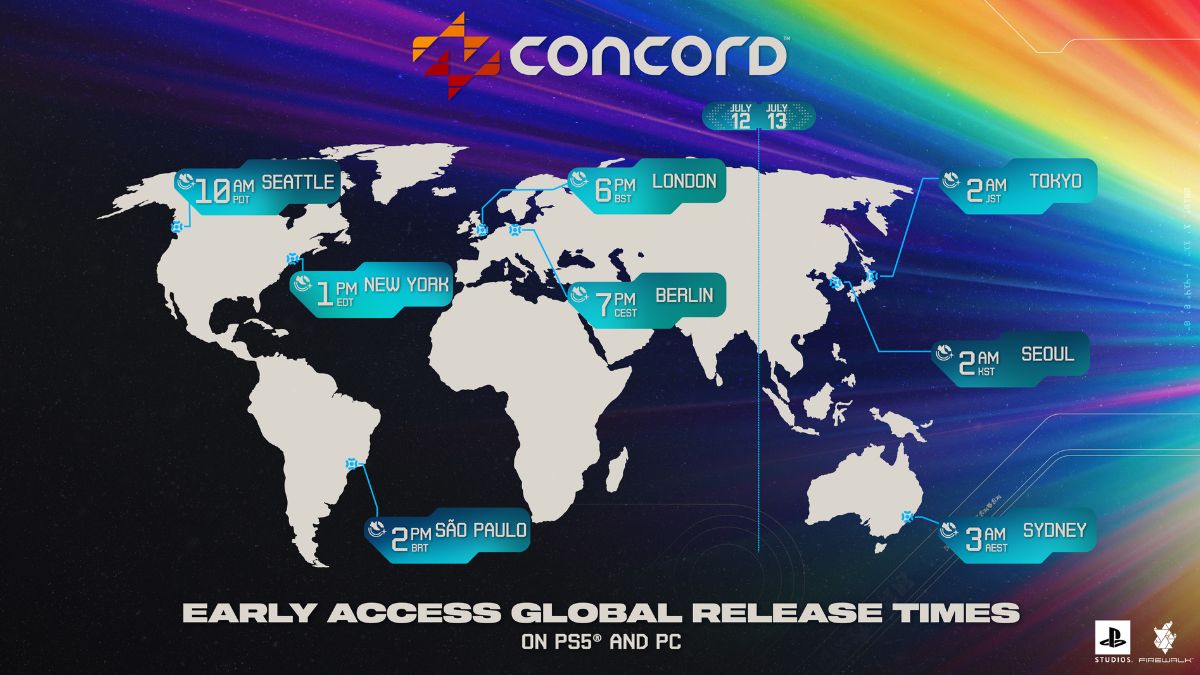 Concord PC & PS5 Early Access and Open Beta preload and start times