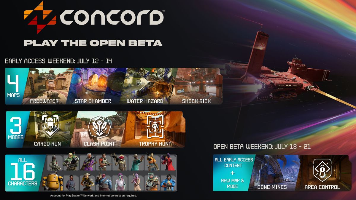 Concord PC & PS5 Early Access and Open Beta preload and start times