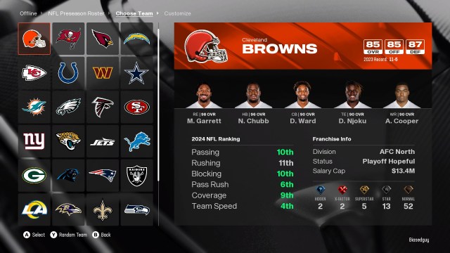 Best defensive playbooks in Madden NFL 25