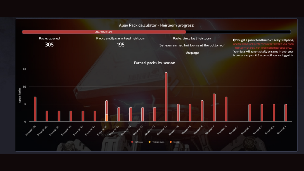 How to view how many Apex Legends packs you have opened