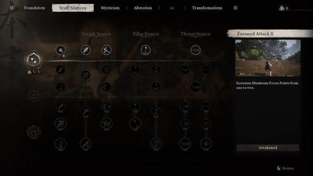 Staff Stances tree in Black Myth: Wukong
